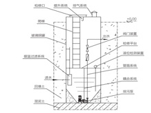一体化预制泵站